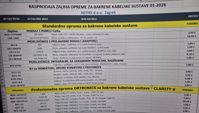 AKCIJSKE RASPRODAJE  (SALE OFF Cjenik)